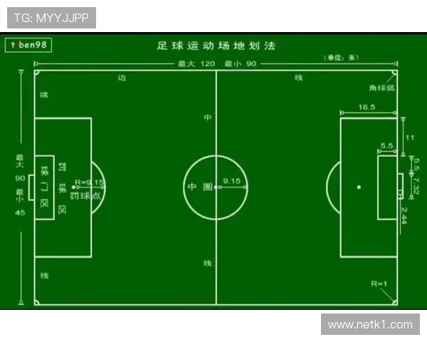 室内足球规则中哪些情况会被判罚间接任意球？