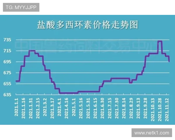 巴黎关键战表现稳定性承压，对赛季争冠形势形成制约
