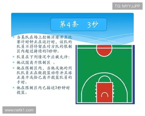 回场违例解析：判定标准与裁判常见误判场景详解