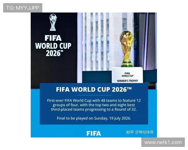 2026世界杯48队参赛如何分组，12个小组每组4队的赛制规则是什么