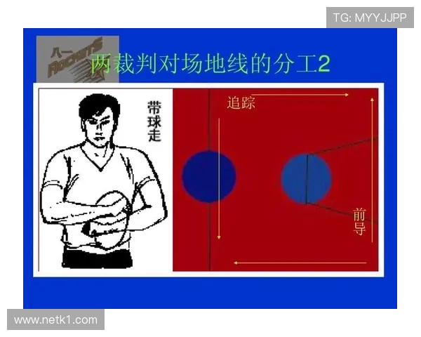 球碰裁判规则是什么?篮球比赛中球碰到裁判如何判罚? 球碰裁判规则是什么?篮球比赛中球碰到裁判如何判罚?
