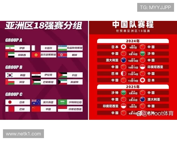 2026世界杯完整版排名筛选解析