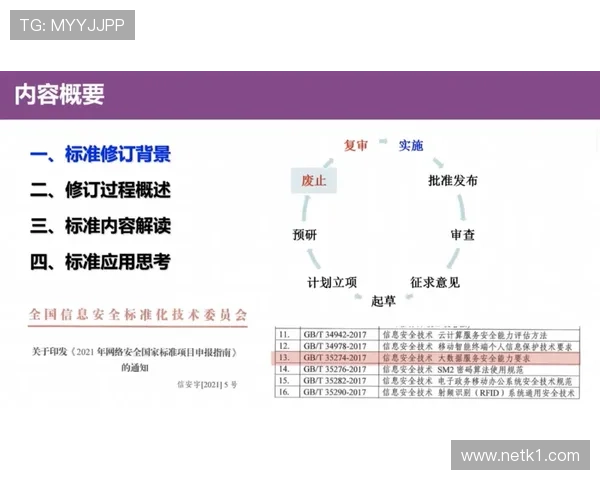 进攻时间规则全方位解读：从基础到实战的全面解析