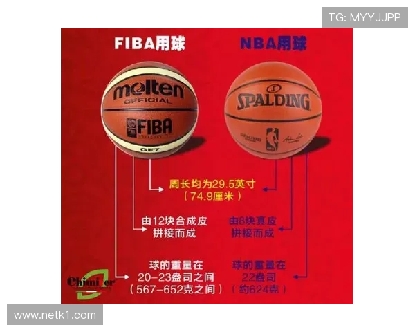 防守三秒NBA规则:深入解析其定义、判定条件与判罚后果 防守三秒NBA规则:深入解析其定义、判定条件与判罚后果