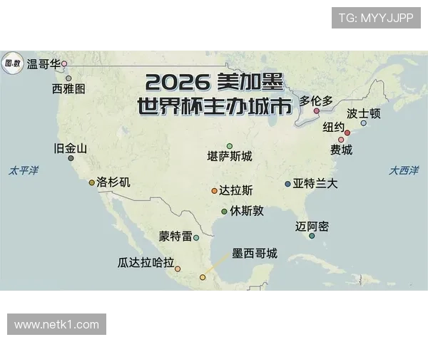 2026世界杯同积分如何判定排名