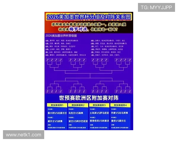 2026世界杯晋级标准怎么算 2026世界杯晋级标准怎么算