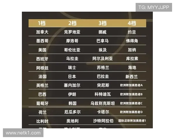2026世界杯开幕战赛后离场攻略 2026世界杯开幕战赛后离场攻略