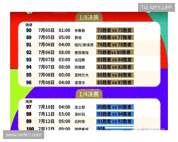 2026世界杯最有机会一战成名球员预测