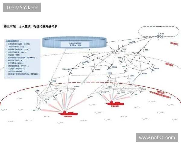 巴西国际备战焦点转移防守体系重构引关注 巴西国际备战焦点转移防守体系重构引关注